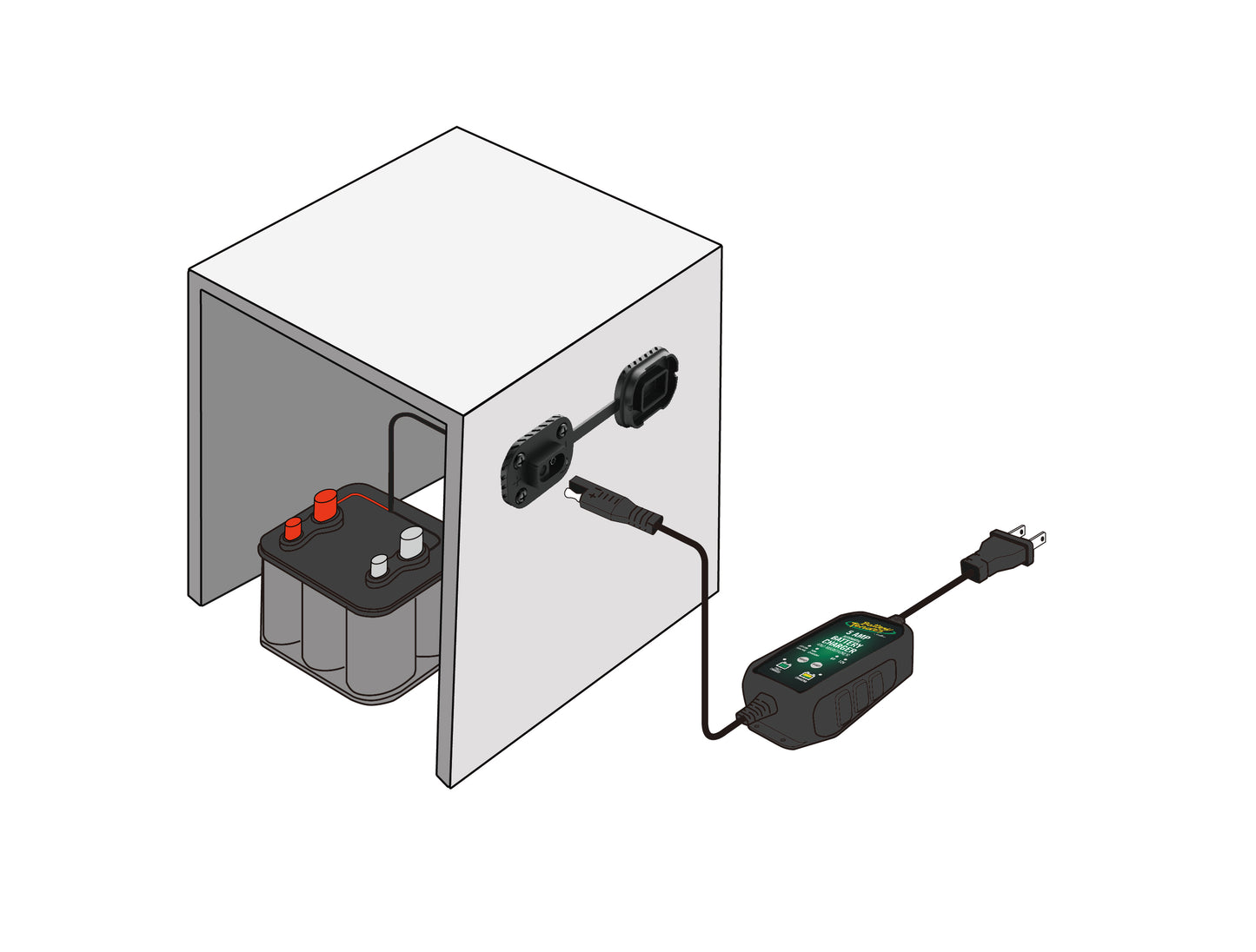 Battery Tender® Quick Disconnect Cable Mount